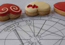 Гороскоп для всех знаков Зодиака на 13 ноября 2025 года