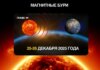 Прогноз магнитных бурь 25-26 декабря: какой будет солнечная активность