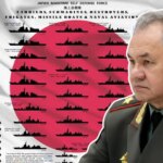 Зачем Шойгу угрожает Японии