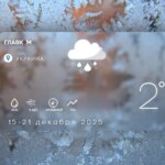 Прогноз погоды на неделю 15–21 декабря 2025 года