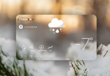 Прогноз погоды на неделю 5 – 11 января 2026 года