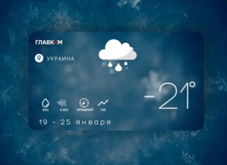 Прогноз погоды на неделю 19 – 25 января 2026 года