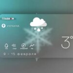 Прогноз погоды на неделю 9 февраля – 15 февраля 2026 года