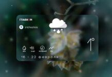 Прогноз погоды на неделю 16 – 22 февраля 2026 года