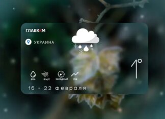 Прогноз погоды на неделю 16 – 22 февраля 2026 года