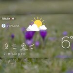 Прогноз погоды на неделю 2 – 8 марта 2026 года