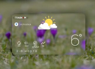 Прогноз погоды на неделю 2 – 8 марта 2026 года