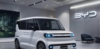 В японском стиле: раскрыты подробности самого маленького электромобиля BYD (фото)