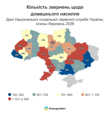 Цьогоріч на Херсонщині зафіксували понад 200 звернень щодо домашнього насильства
